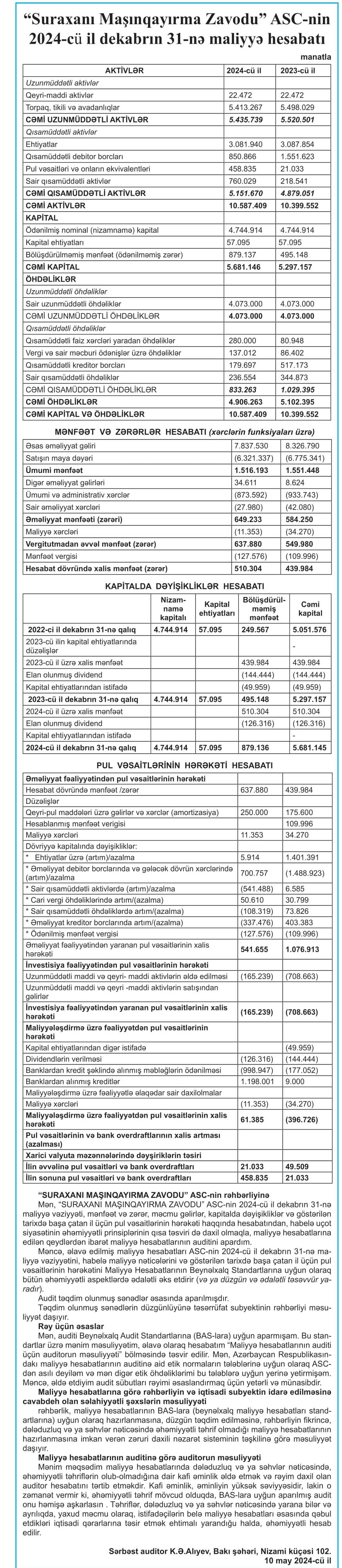 Suraxanı-Maşınqayırma-Zavodu.jpg