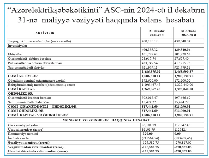 azer-sebeke-asc-reklam.jpg