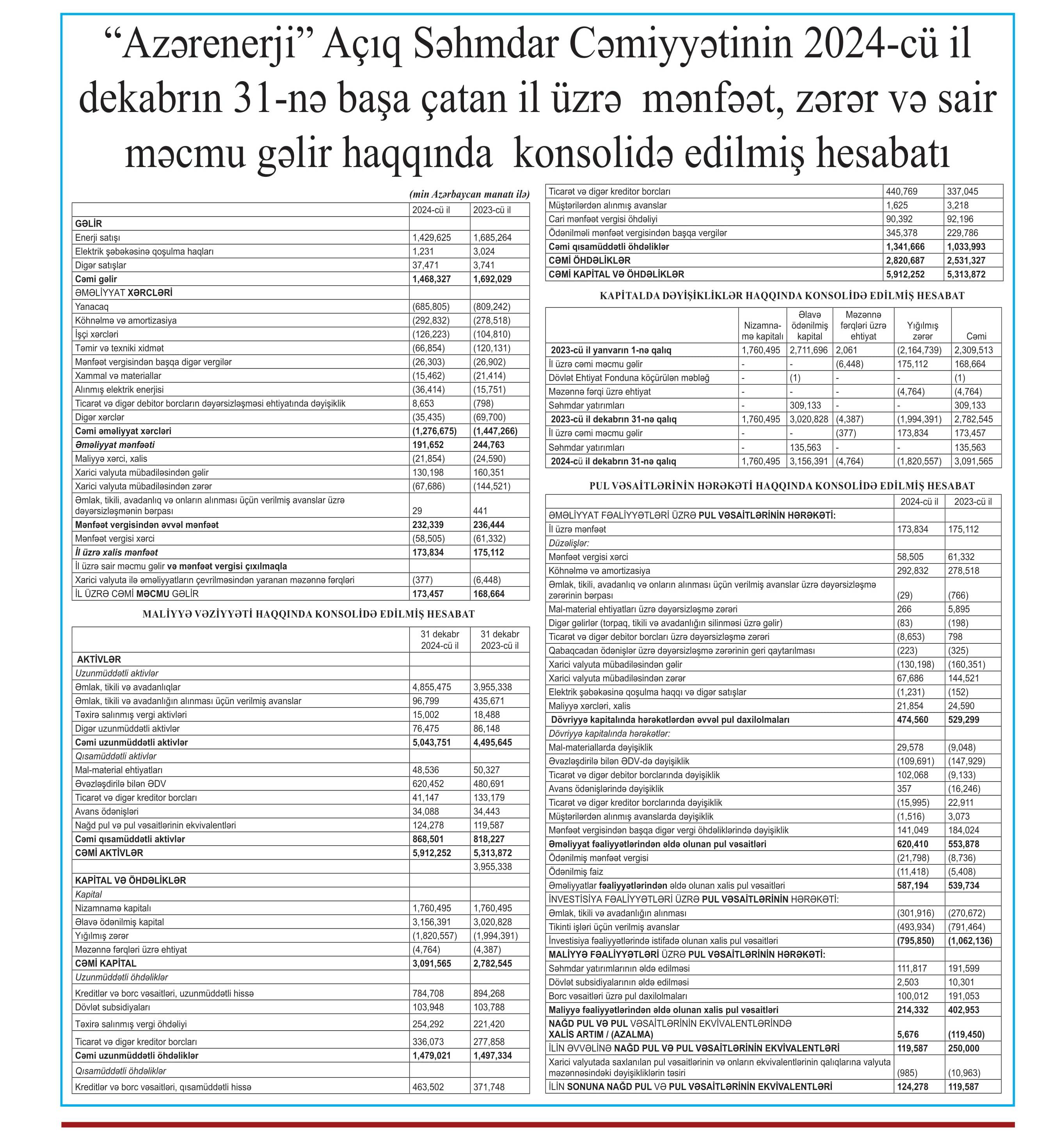 Azərenerji-hesabatı.jpg