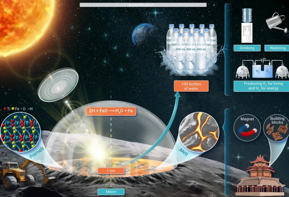 Chinese scientists release AI model for lunar exploration