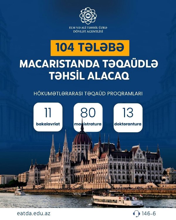 104 Azərbaycan vətəndaşı Macarıstanda təhsil almaq hüququ qazanıb