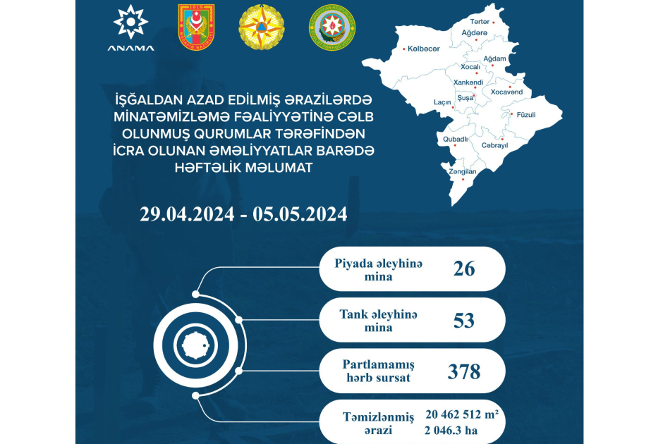 Президент НАНА: Создание общего алфавита тюркских государств – веление времени 06.05.2