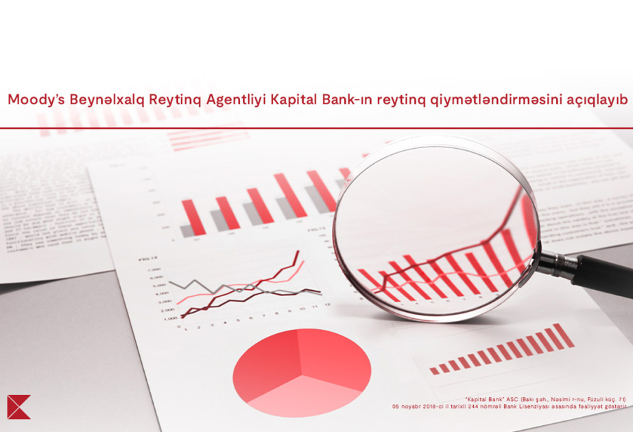 Moody's International Rating Agency announces rating assessment of Kapital Bank