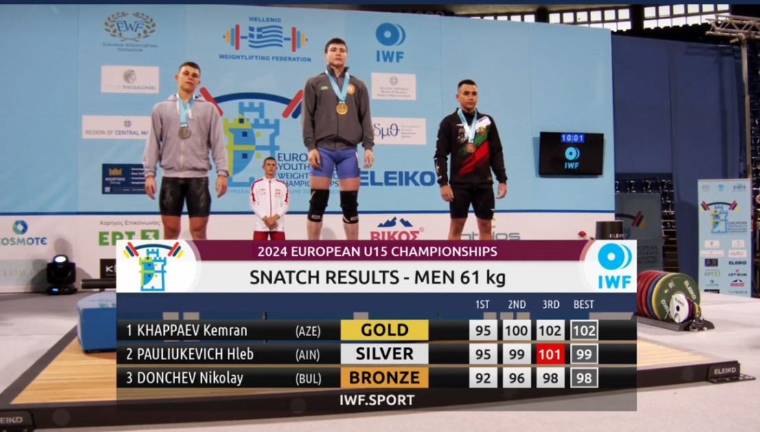 Azərbaycan ağırlıqqaldıranı Avropa birinciliyində üç qızıl medal qazanıb